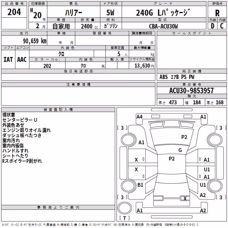 TOYOTA HARRIER