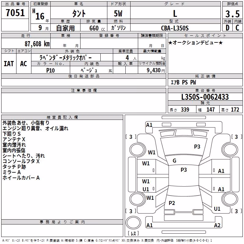 DAIHATSU TANTO