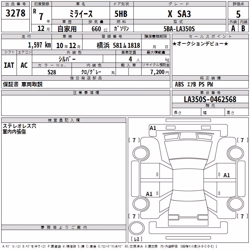 DAIHATSU MIRA E:S