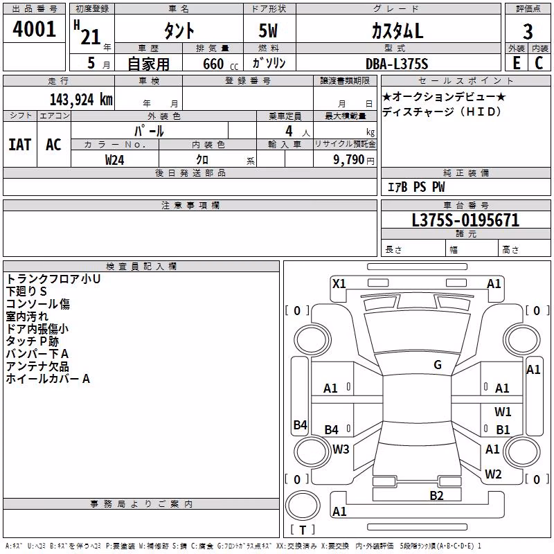 DAIHATSU TANTO