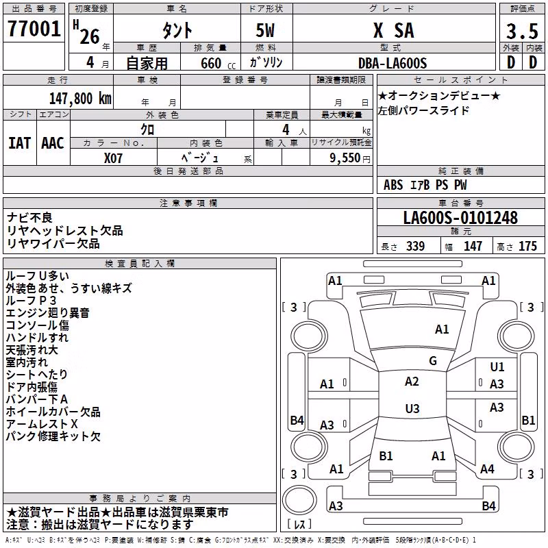 DAIHATSU TANTO