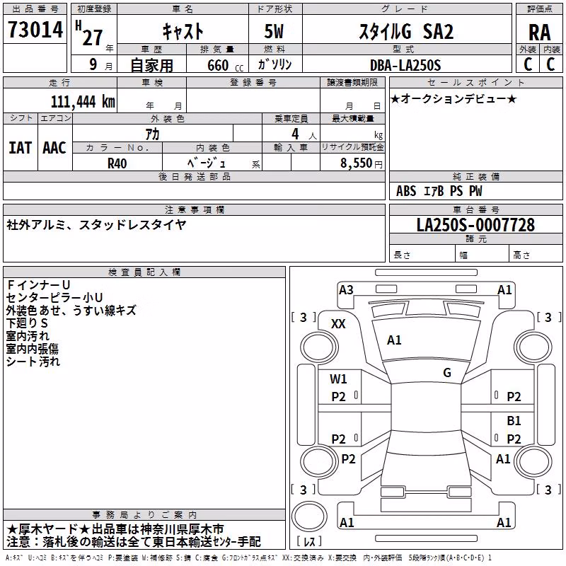 DAIHATSU CAST