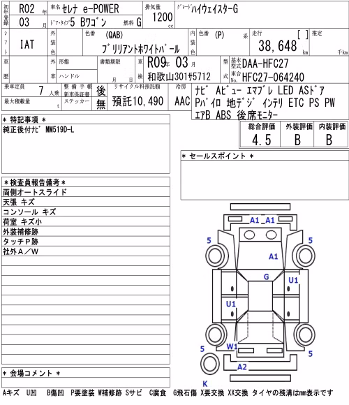 NISSAN SERENA
