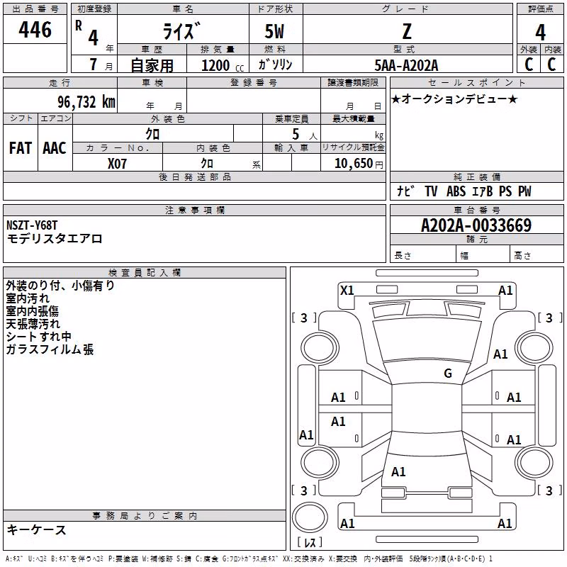 TOYOTA RAIZE