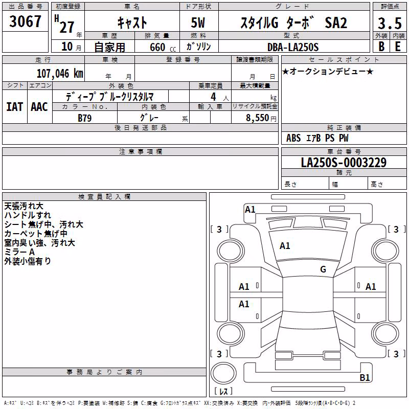 DAIHATSU CAST
