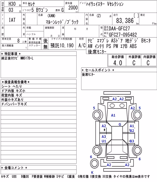 NISSAN SERENA