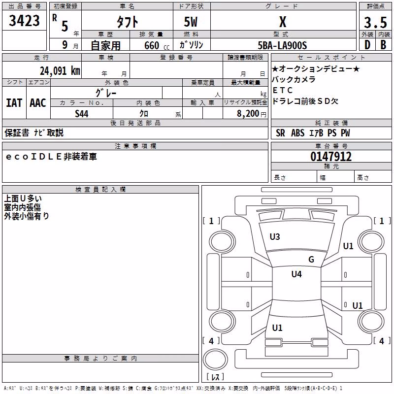 DAIHATSU TAFT