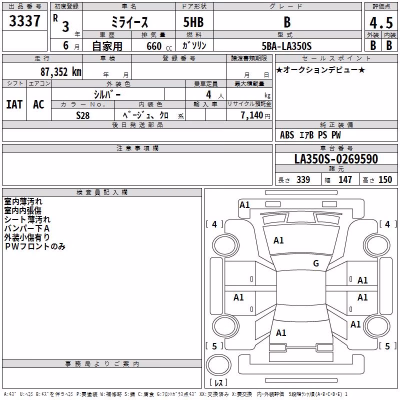 DAIHATSU MIRA E:S