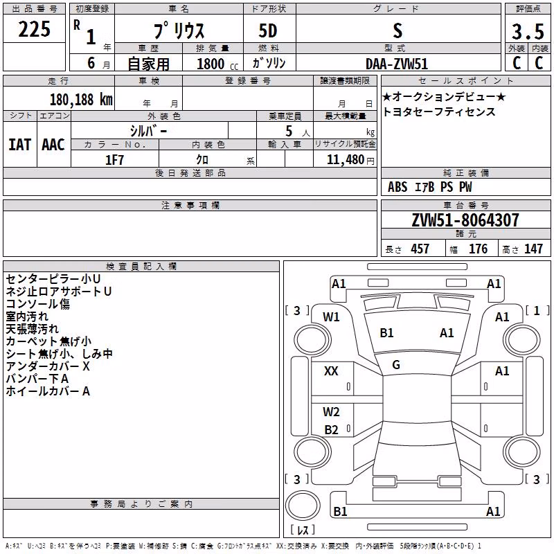 TOYOTA PRIUS