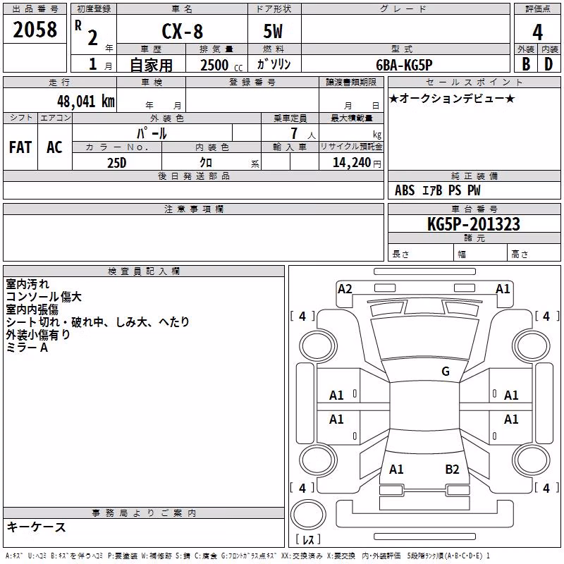 MAZDA CX-8