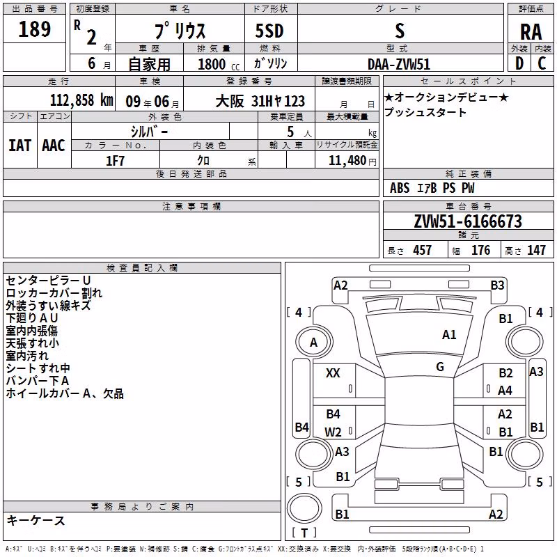 TOYOTA PRIUS