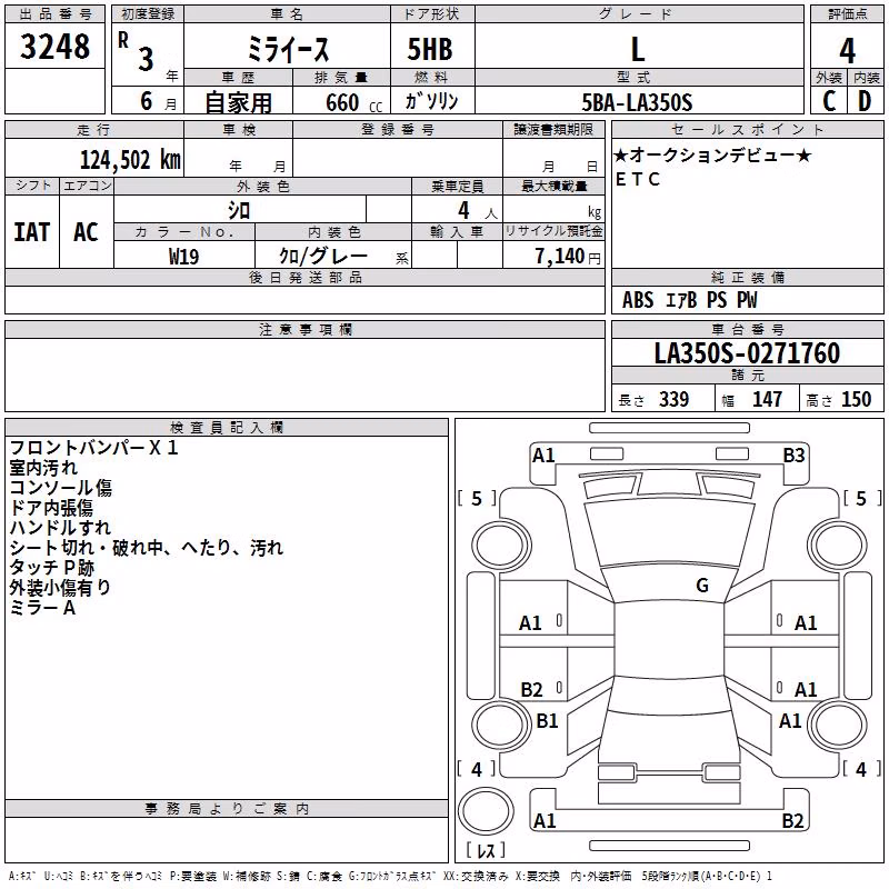 DAIHATSU MIRA E:S