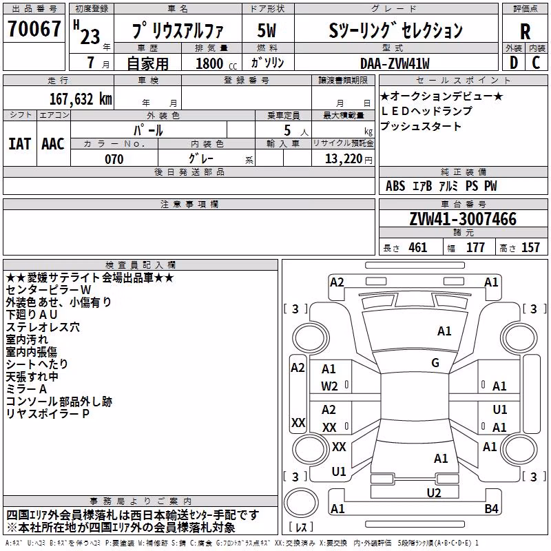 TOYOTA PRIUS ALPHA