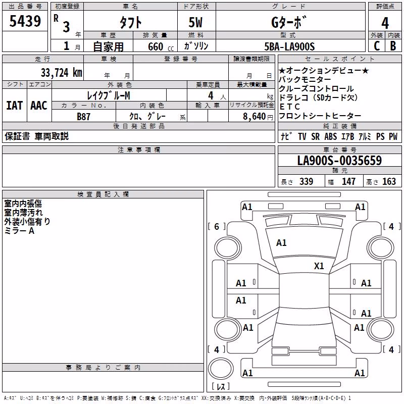 DAIHATSU TAFT