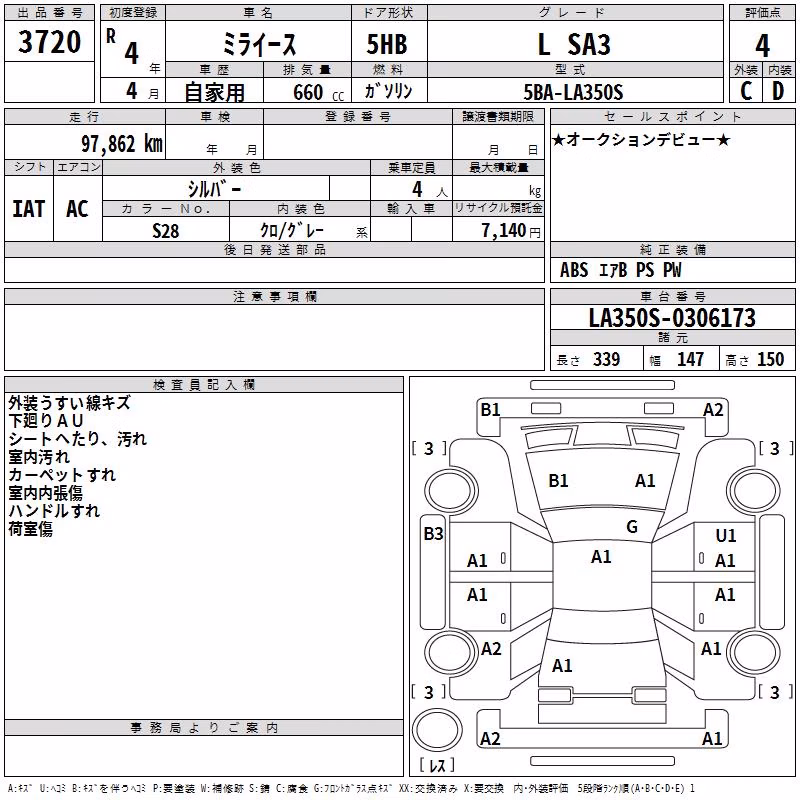 DAIHATSU MIRA E:S