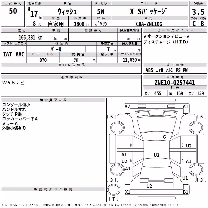TOYOTA WISH