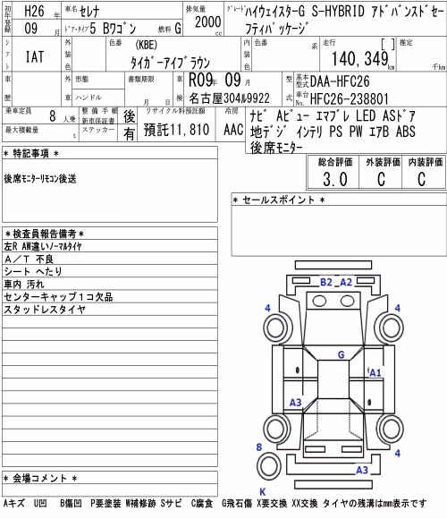 NISSAN SERENA