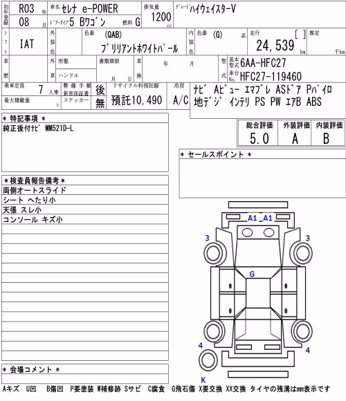 NISSAN SERENA