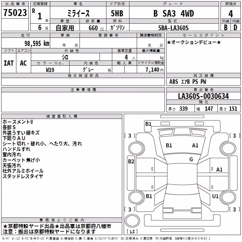 DAIHATSU MIRA E:S