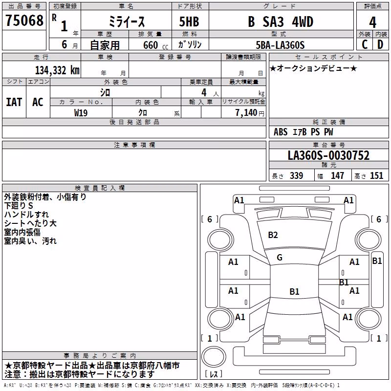 DAIHATSU MIRA E:S