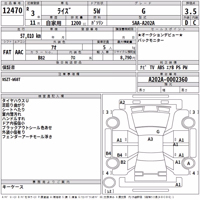 TOYOTA RAIZE