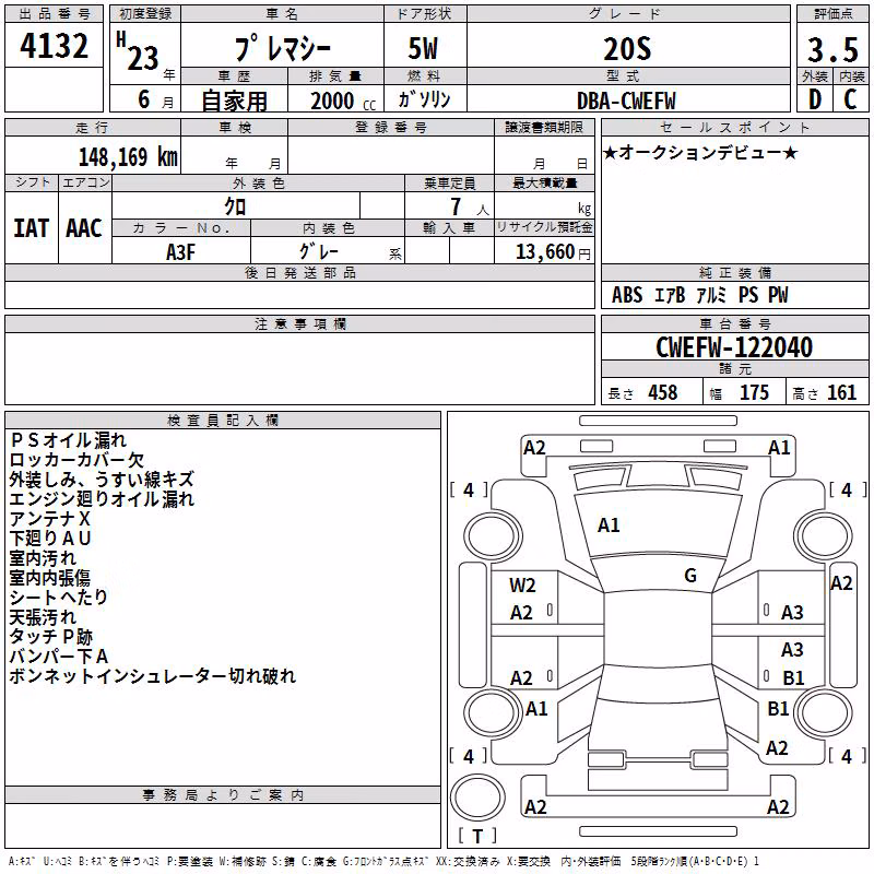MAZDA PREMACY