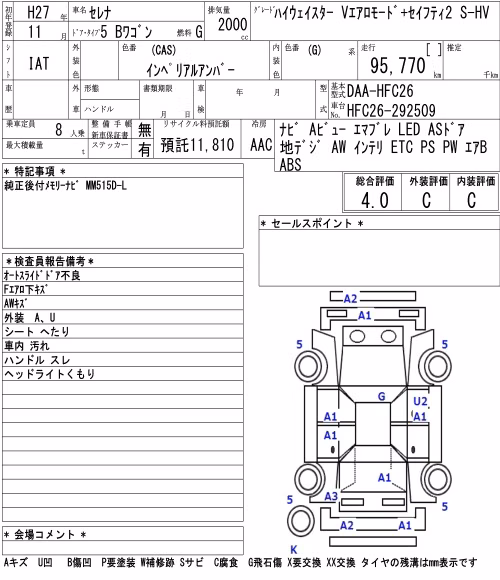 NISSAN SERENA