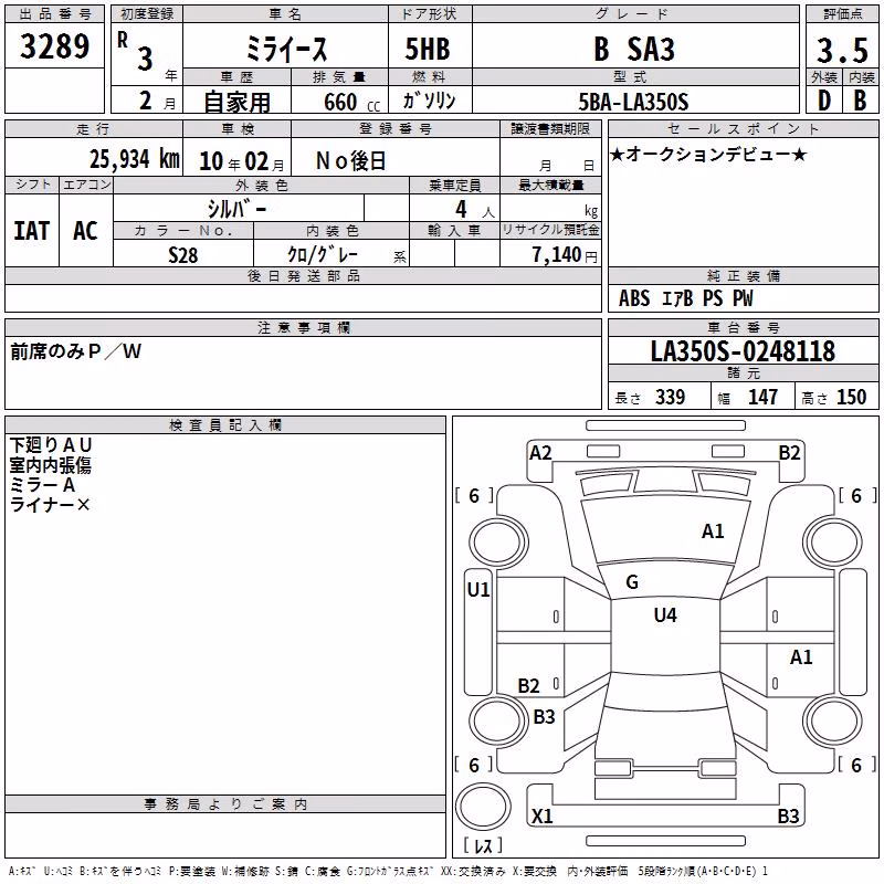DAIHATSU MIRA E:S