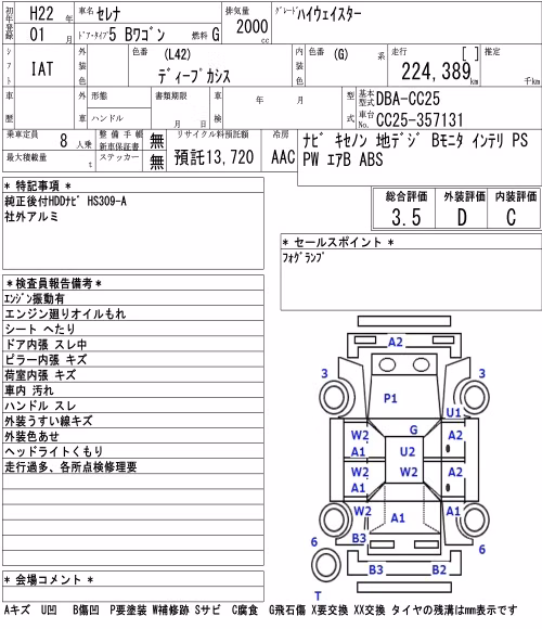 NISSAN SERENA