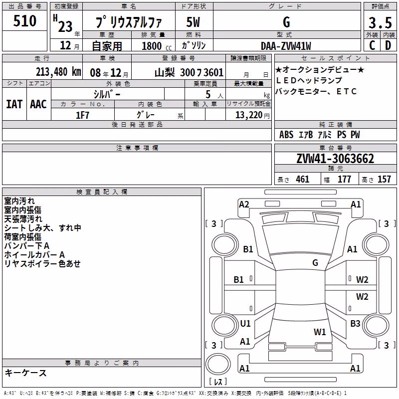 TOYOTA PRIUS ALPHA