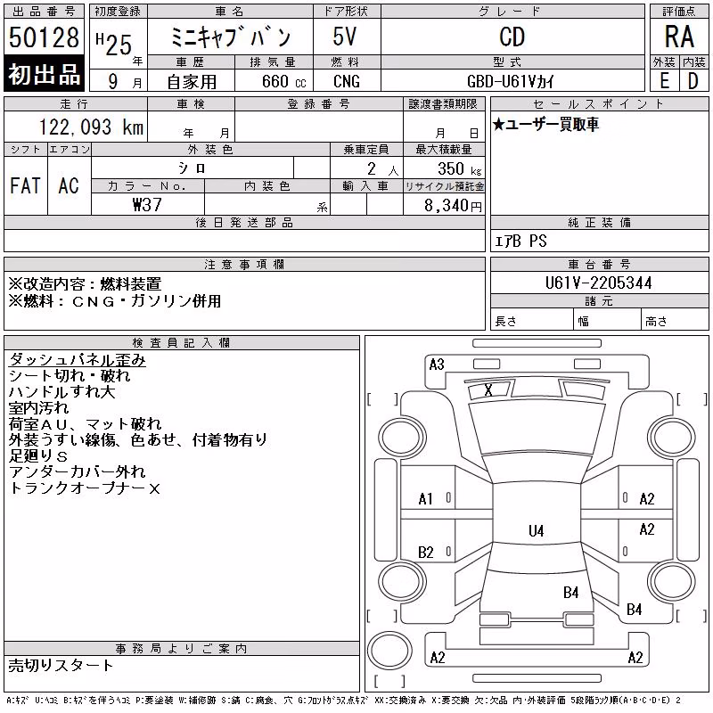MITSUBISHI MINICAB