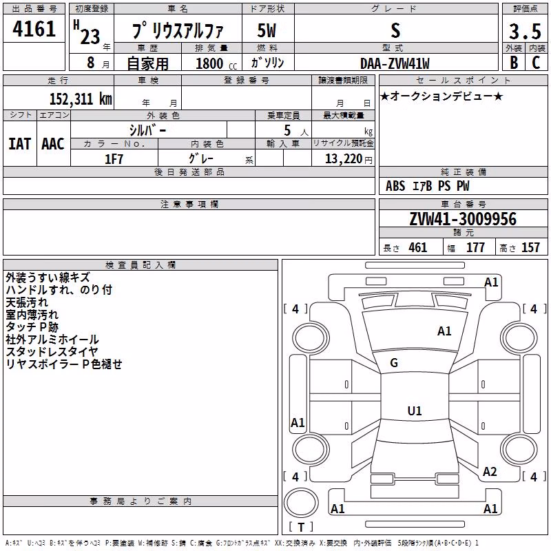 TOYOTA PRIUS ALPHA