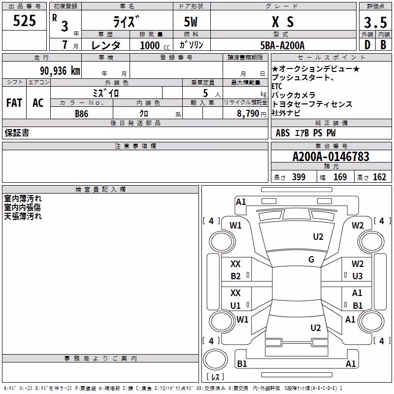 TOYOTA RAIZE