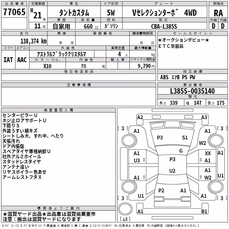 DAIHATSU TANTO
