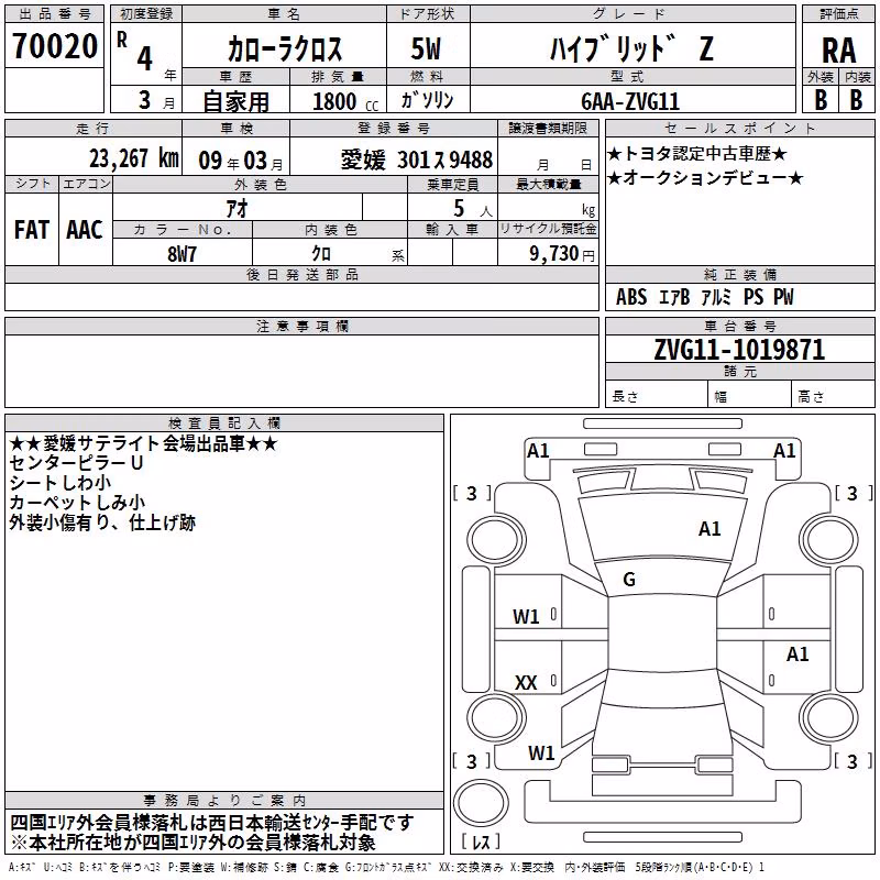 TOYOTA COROLLA CROSS