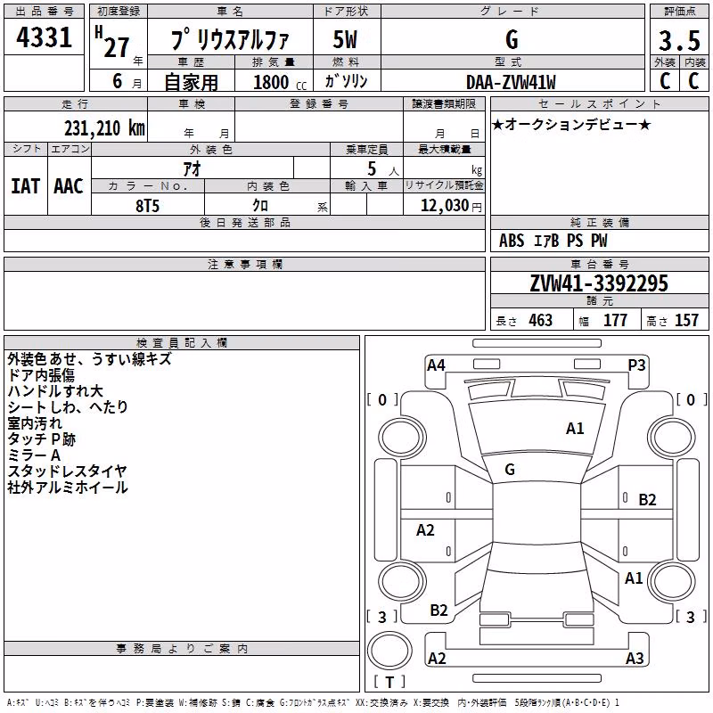 TOYOTA PRIUS ALPHA
