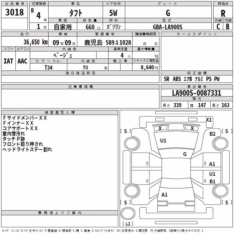 DAIHATSU TAFT