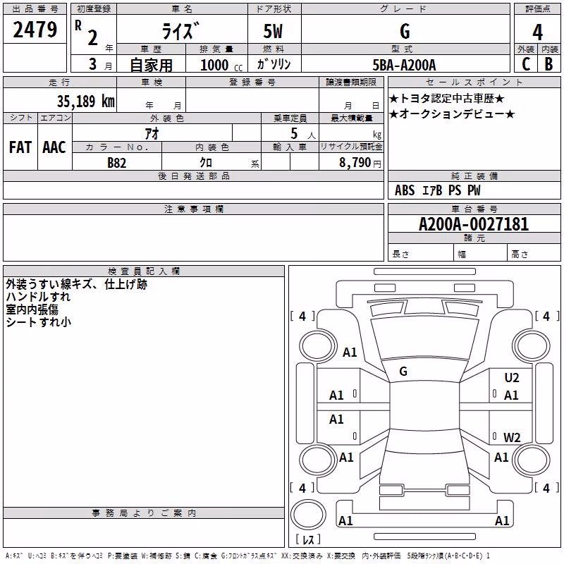 TOYOTA RAIZE