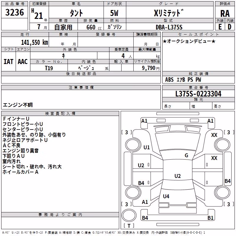 DAIHATSU TANTO