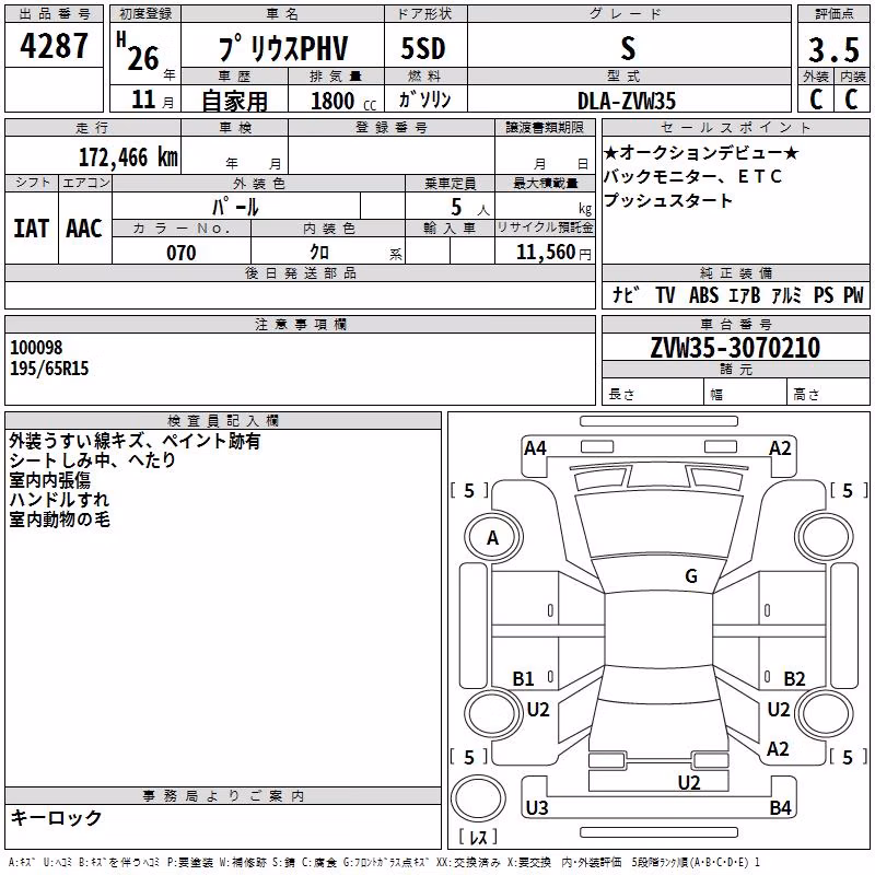 TOYOTA PRIUS PHV