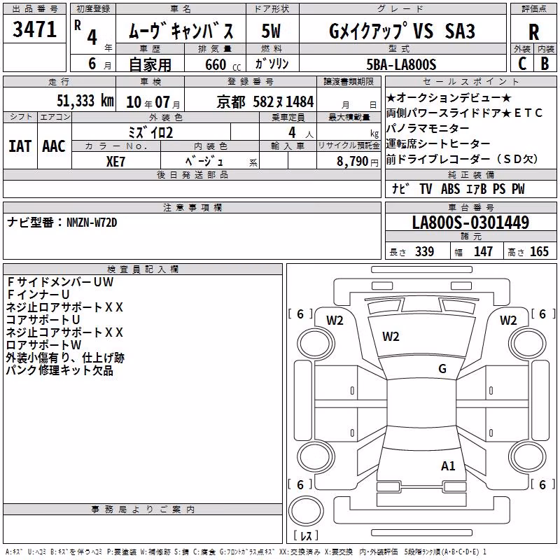 DAIHATSU MOVE CANBUS