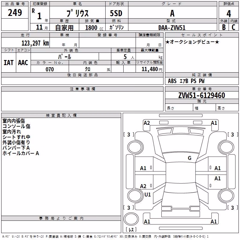 TOYOTA PRIUS