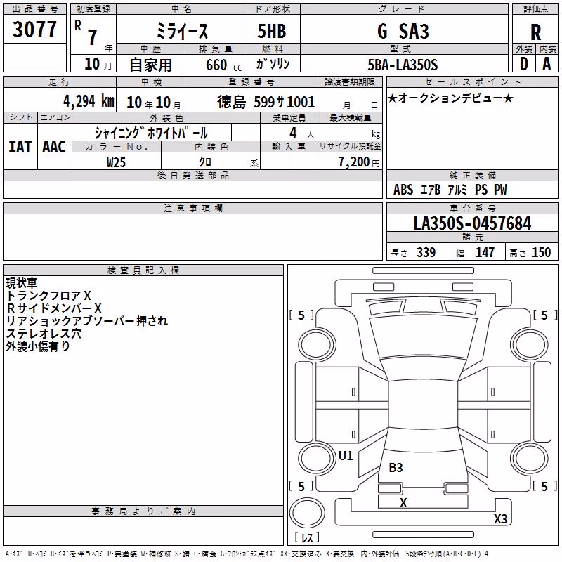 DAIHATSU MIRA E:S