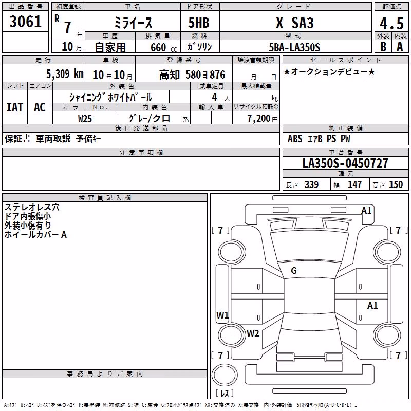 DAIHATSU MIRA E:S