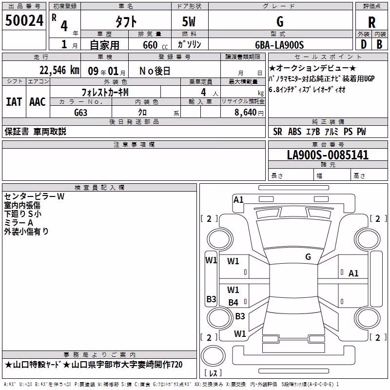 DAIHATSU TAFT