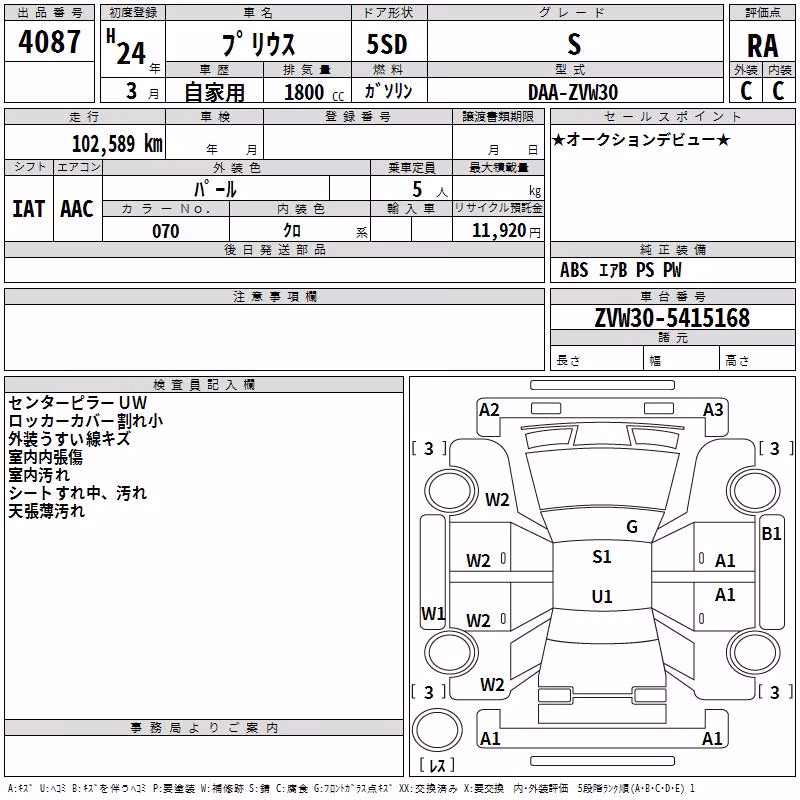TOYOTA PRIUS