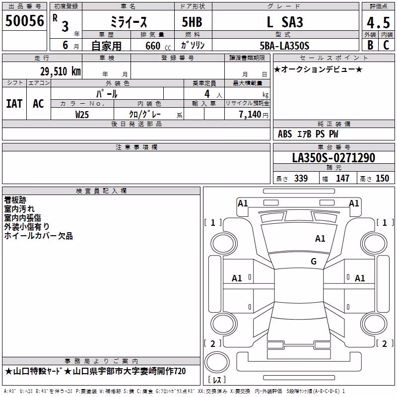 DAIHATSU MIRA E:S