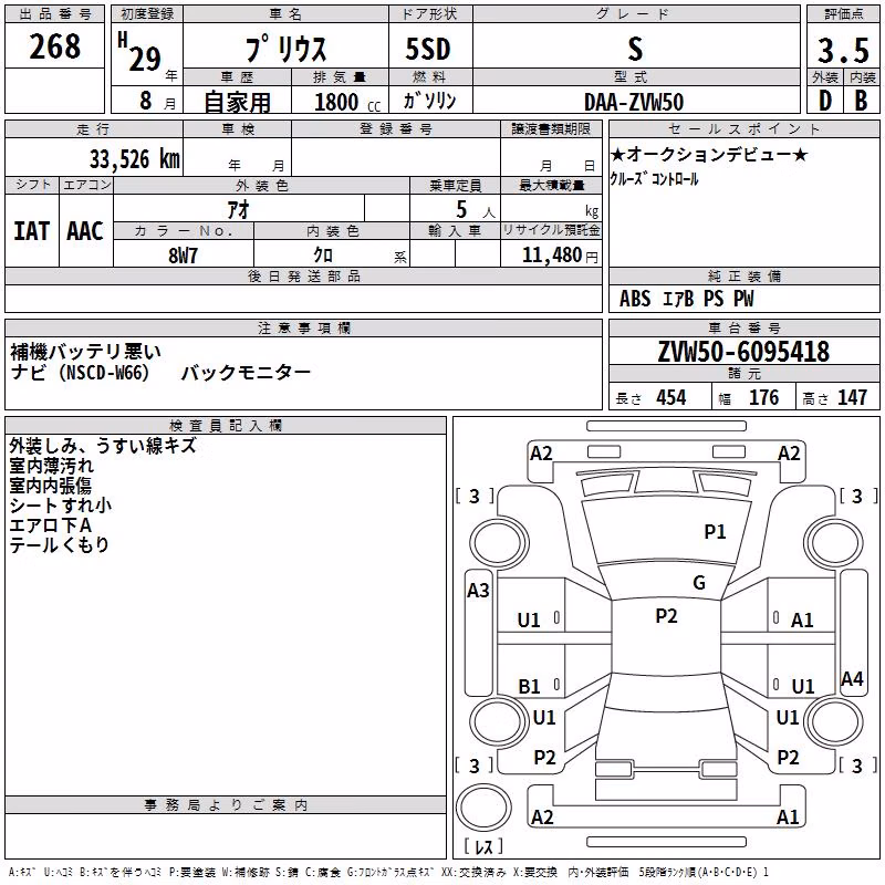 TOYOTA PRIUS