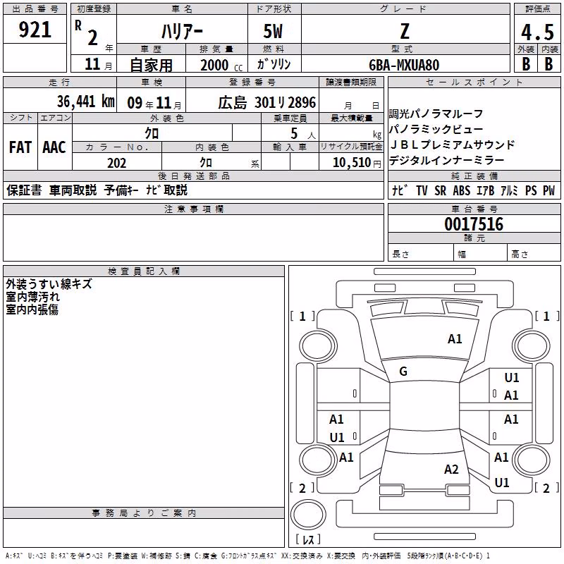 TOYOTA HARRIER