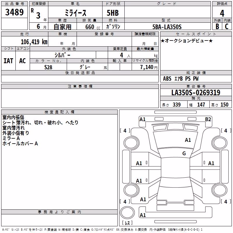 DAIHATSU MIRA E:S